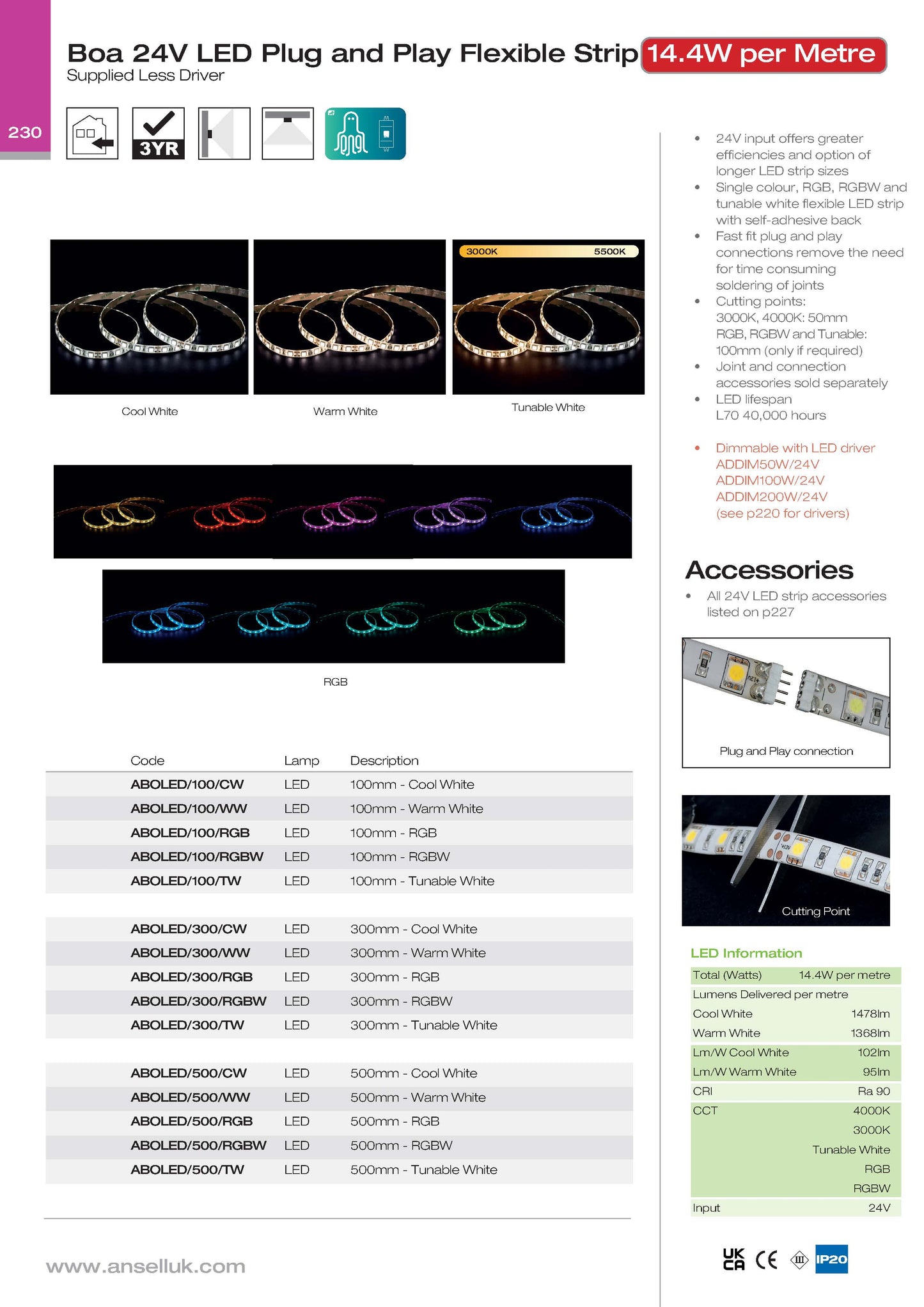Boa 24V LED Plug and Play Flexible Strip 14.4W per Metre, Supplied Less Driver