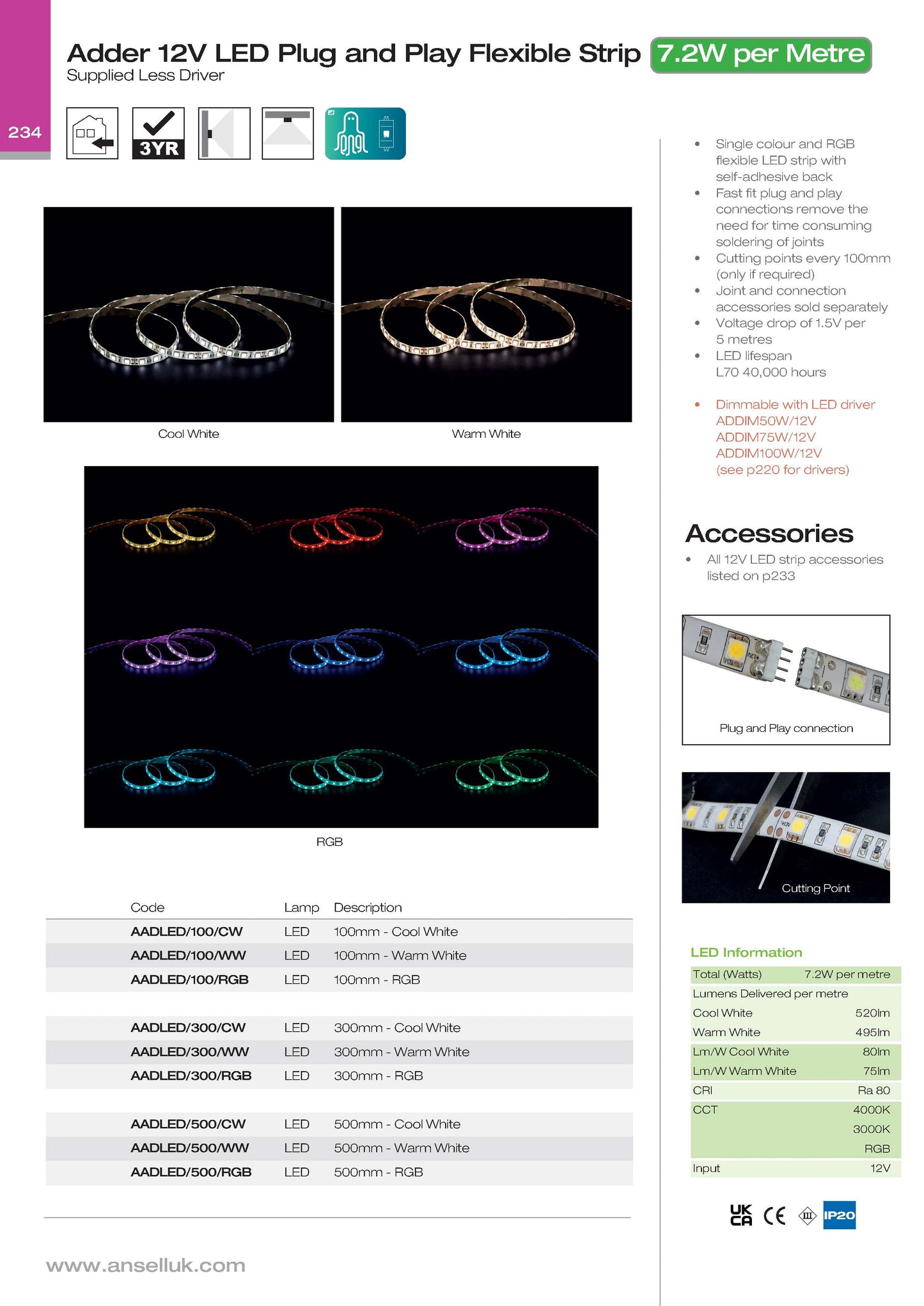 Adder 12V LED Plug and Play Flexible Strip 7.2W per Metre , Supplied Less Driver